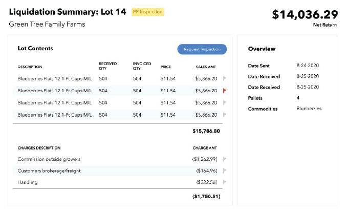 marketplace-grower-accounting-simplified