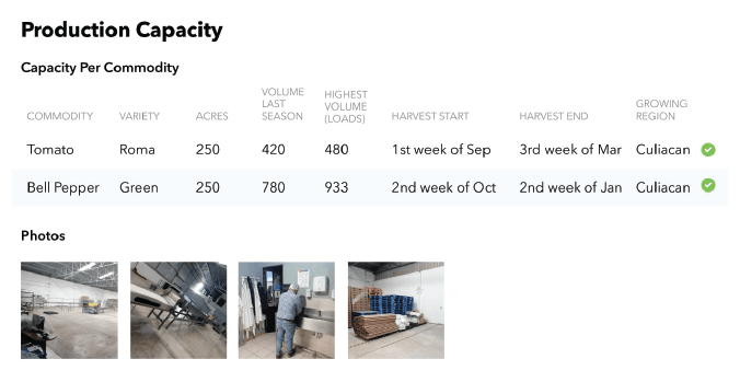 marketplace-production-capacity